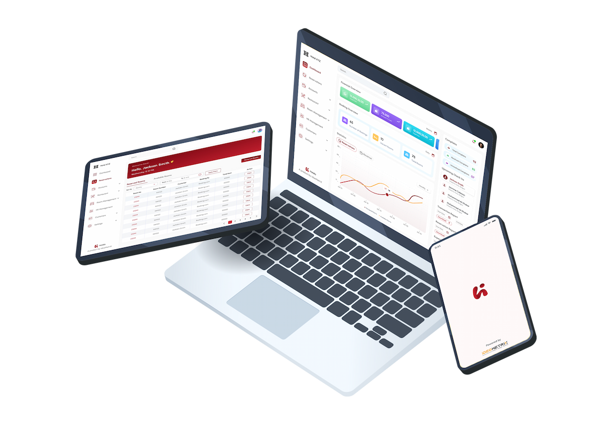 Hotela dashboard on laptop and phone